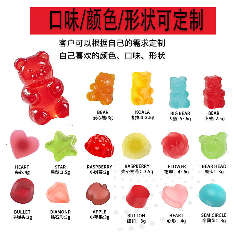 外贸定制女性平衡软糖 肌酸 叶黄素 喜来芝软糖 软糖oem贴